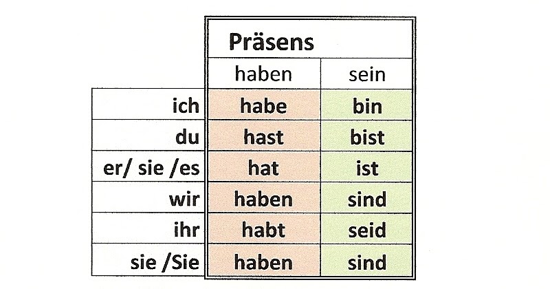 Was mögen männer beim blasen
